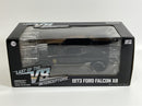 Mad Max Last of the V8 Interceptors Ford Falcon 1:24 Scale 84051