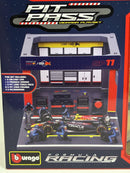 Sergio Perez