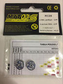 mitoos m139 mxl z19 tooth pulleys x 2 including screws