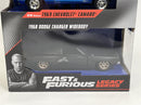 Fast and Furious Twin Set Chevrolet Camaro and Dodge Charger 1:32 253202013